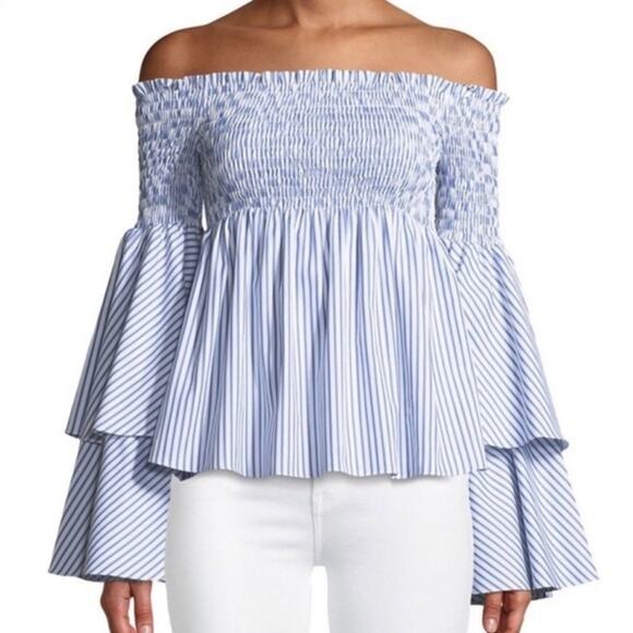 Caroline Constas Appolonia Plaid Off the Shoulder Smocked Top - Picture 6 of 16